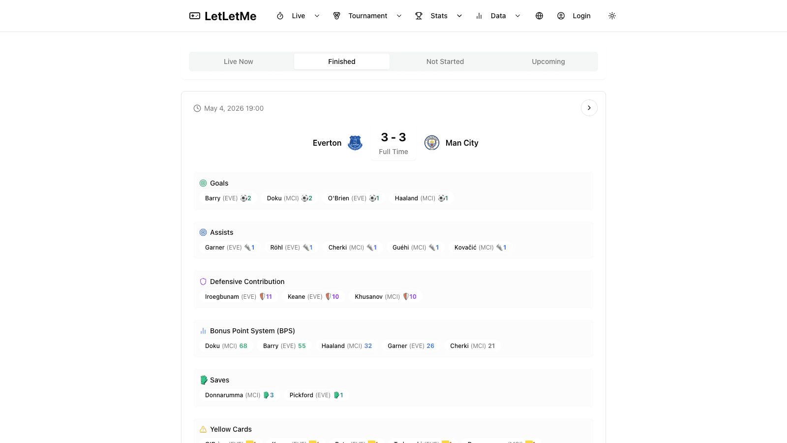 LetLetMe analytics view showing live fantasy football data